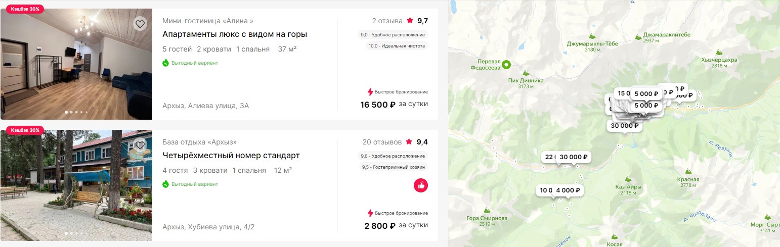 Гостиницы Архыза