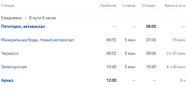 Расписание автобуса от автовокзала в Мин Водах до Архыза
